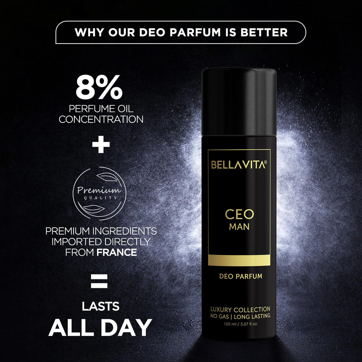 Fragrance Deo for Men
