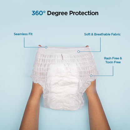 Women’s Emergency Travel Kit with Seamless Underwear Pantyliner  10 Pcs