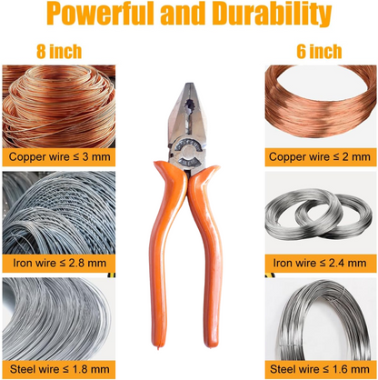 Heavy Duty Combination Plier Wire Cutters